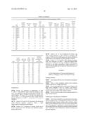 PREPARATION OF 5-HYDROXYMETHYLFURFURAL (HMF) FROM SACCHARIDE SOLUTIONS IN     THE PRESENCE OF A SOLVENT HAVING A BOILING POINT GREATER THAN 60 C AND     LESS THAN 200 C (AT STANDARD PRESSURE, CALLED LOW BOILER FOR SHORT) diagram and image