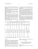 PREPARATION OF 5-HYDROXYMETHYLFURFURAL (HMF) FROM SACCHARIDE SOLUTIONS IN     THE PRESENCE OF A SOLVENT HAVING A BOILING POINT GREATER THAN 60 C AND     LESS THAN 200 C (AT STANDARD PRESSURE, CALLED LOW BOILER FOR SHORT) diagram and image