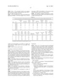 PREPARATION OF 5-HYDROXYMETHYLFURFURAL (HMF) FROM SACCHARIDE SOLUTIONS IN     THE PRESENCE OF A SOLVENT HAVING A BOILING POINT GREATER THAN 60 C AND     LESS THAN 200 C (AT STANDARD PRESSURE, CALLED LOW BOILER FOR SHORT) diagram and image