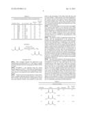 SYNTHESIS OF HALF ESTERS diagram and image