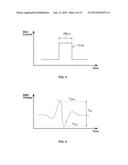 System and Methods For Performing Surgical Procedures and Assessments diagram and image