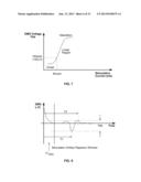 System and Methods For Performing Surgical Procedures and Assessments diagram and image