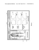 System and Methods For Performing Surgical Procedures and Assessments diagram and image