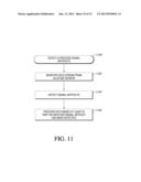 SYSTEMS AND METHODS FOR PROCESSING SENSOR DATA diagram and image