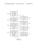 MAPPING SYSTEM AND METHOD FOR MEDICAL PROCEDURES diagram and image