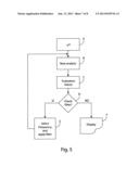 AUTOMATIC METHOD FOR MEASURING AND PROCESSING BLOOD PRESSURE diagram and image