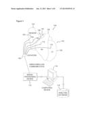 SYSTEM AND METHOD OF IDENTIFYING SOURCES FOR BIOLOGICAL RHYTHMS diagram and image