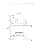 AUTOMATED DIALYSIS SYSTEM USING PISTON AND NEGATIVE PRESSURE diagram and image