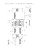 AUTOMATED DIALYSIS SYSTEM USING PISTON AND NEGATIVE PRESSURE diagram and image