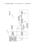 AUTOMATED DIALYSIS SYSTEM USING PISTON AND NEGATIVE PRESSURE diagram and image