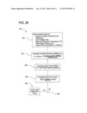 AUTOMATED DIALYSIS SYSTEM USING PISTON AND NEGATIVE PRESSURE diagram and image