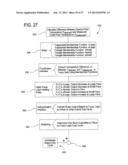 AUTOMATED DIALYSIS SYSTEM USING PISTON AND NEGATIVE PRESSURE diagram and image