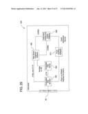 AUTOMATED DIALYSIS SYSTEM USING PISTON AND NEGATIVE PRESSURE diagram and image