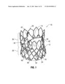 PROSTHETIC HEART VALVE HAVING IMPROVED COMMISSURE SUPPORTS diagram and image