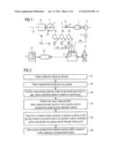 CALIBRATION METHOD FOR A SPHERICAL MEASUREMENT PROBE diagram and image