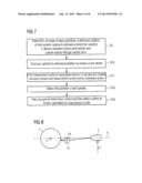CALIBRATION METHOD FOR A SPHERICAL MEASUREMENT PROBE diagram and image