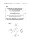 CALIBRATION METHOD FOR A SPHERICAL MEASUREMENT PROBE diagram and image