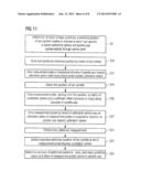 CALIBRATION METHOD FOR A SPHERICAL MEASUREMENT PROBE diagram and image