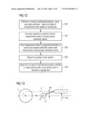 CALIBRATION METHOD FOR A SPHERICAL MEASUREMENT PROBE diagram and image