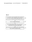 CALIBRATION METHOD FOR A SPHERICAL MEASUREMENT PROBE diagram and image