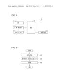 DRIVING CONDITION DETERMINATION APPARATUS diagram and image