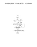 SYSTEM AND METHOD OF CONTROLLING TORQUE IN HYBRID VEHICLE diagram and image