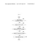 SYSTEM AND METHOD OF CONTROLLING TORQUE IN HYBRID VEHICLE diagram and image