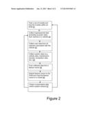 ACTIVE AND STATEFUL HYPERSPECTRAL VEHICLE EVALUATION diagram and image