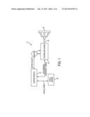 Steering System Having Compensation Command Calibration diagram and image