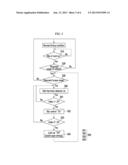 METHOD FOR CONTROLLING A DAMPER CLUTCH diagram and image