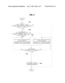 METHOD OF CONTROLLING STARTING OF ENGINE FOR FFV diagram and image