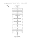 Place Affinity Estimation diagram and image