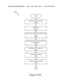 Place Affinity Estimation diagram and image