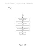 Place Affinity Estimation diagram and image