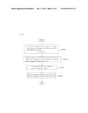 METHOD FOR MEASURING CROP CULTIVATION FREQUENCY OF SOIL AND METHOD FOR     ASSESSING PRODUCTION REGION DECEPTION diagram and image