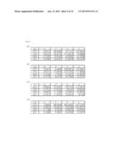 METHOD FOR MEASURING CROP CULTIVATION FREQUENCY OF SOIL AND METHOD FOR     ASSESSING PRODUCTION REGION DECEPTION diagram and image