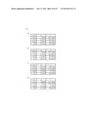 METHOD FOR MEASURING CROP CULTIVATION FREQUENCY OF SOIL AND METHOD FOR     ASSESSING PRODUCTION REGION DECEPTION diagram and image