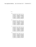 METHOD FOR MEASURING CROP CULTIVATION FREQUENCY OF SOIL AND METHOD FOR     ASSESSING PRODUCTION REGION DECEPTION diagram and image