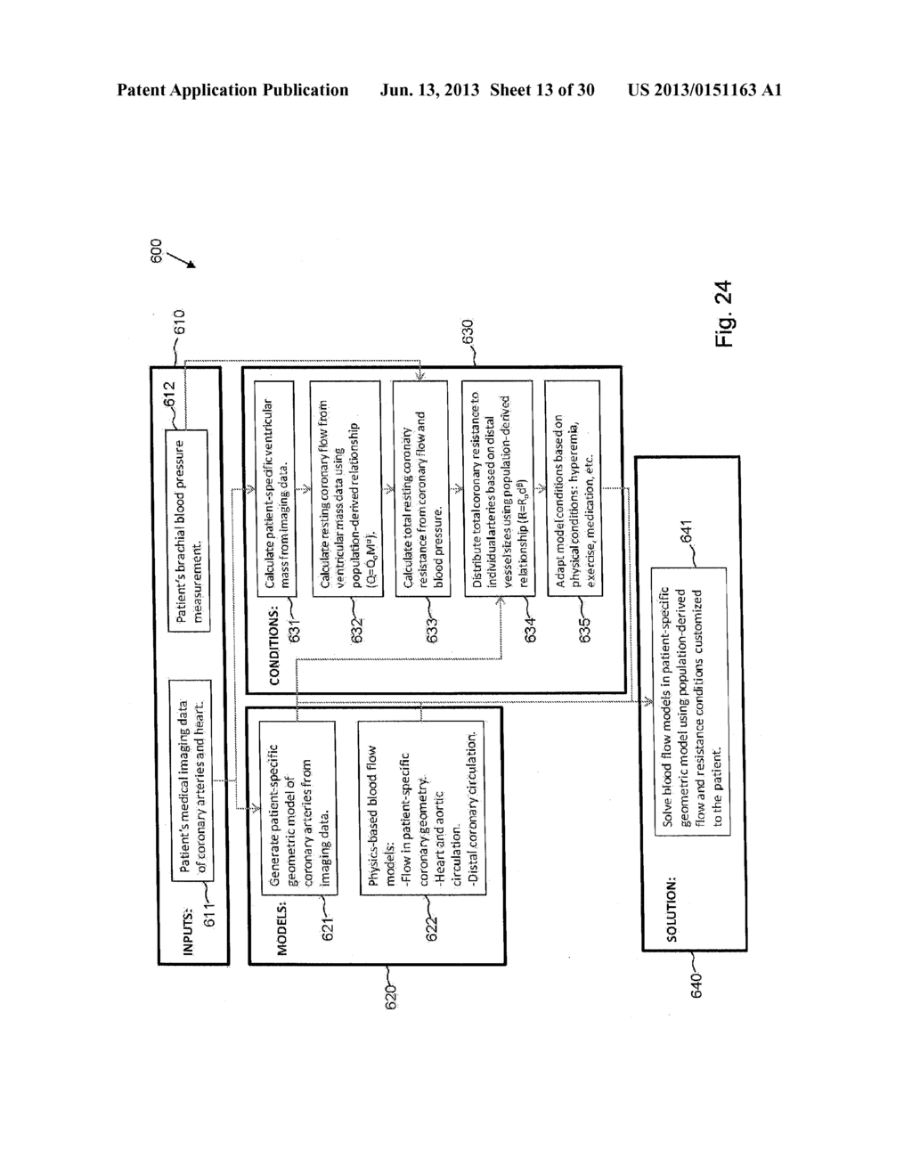 METHOD AND SYSTEM FOR PATIENT-SPECIFIC MODELING OF BLOOD FLOW - diagram, schematic, and image 14