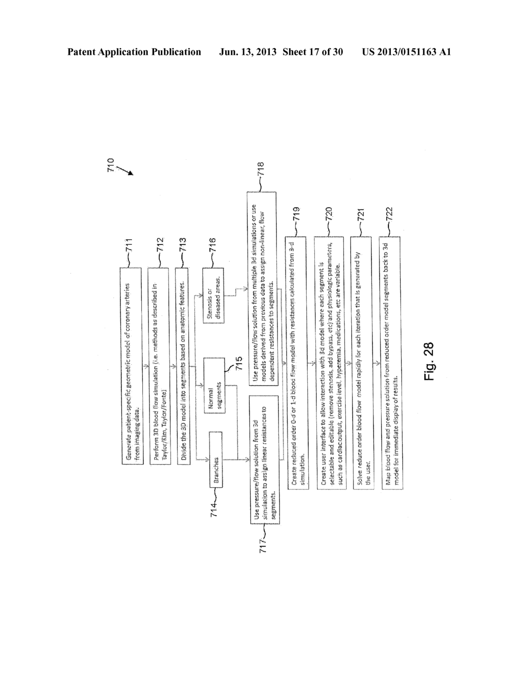 METHOD AND SYSTEM FOR PATIENT-SPECIFIC MODELING OF BLOOD FLOW - diagram, schematic, and image 18