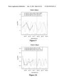 Computer Systems for Treating Diseases diagram and image