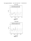 Computer Systems for Treating Diseases diagram and image