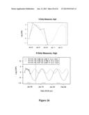 Computer Systems for Treating Diseases diagram and image