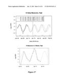 Computer Systems for Treating Diseases diagram and image