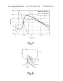 SYSTEM AND METHOD FOR COMPENSATING ORIENTATION OF A PORTABLE DEVICE diagram and image