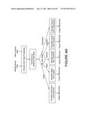 Portable Monitoring Devices and Methods of Operating Same diagram and image