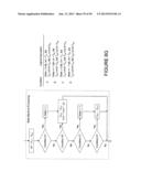 Portable Monitoring Devices and Methods of Operating Same diagram and image