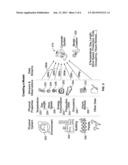 SYSTEMS, METHODS AND DEVICES FOR DETERMINING ENERGY CONSERVATION MEASURE     SAVINGS diagram and image