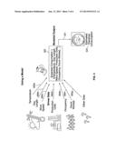 SYSTEMS, METHODS AND DEVICES FOR DETERMINING ENERGY CONSERVATION MEASURE     SAVINGS diagram and image