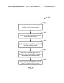 SYSTEMS, METHODS AND DEVICES FOR DETERMINING ENERGY CONSERVATION MEASURE     SAVINGS diagram and image